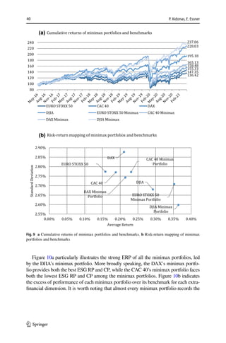On ESG Portfolio Construction construction, A Multi-Objective | PDF