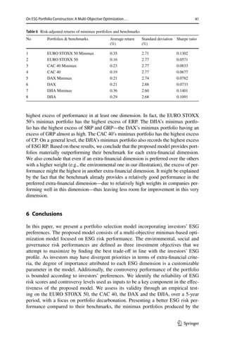 On ESG Portfolio Construction construction, A Multi-Objective | PDF