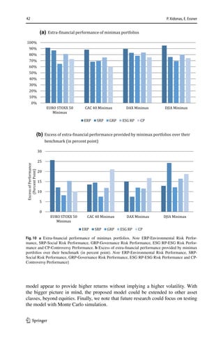 On ESG Portfolio Construction construction, A Multi-Objective | PDF