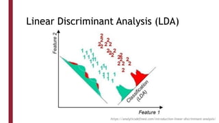 Linear Discriminant Analysis (LDA)
https://analyticsdefined.com/introduction-linear-discriminant-analysis/
 