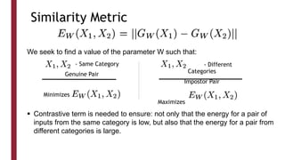 Similarity Metric
- Same Category
Genuine Pair
Minimizes
- Different
Categories
Impostor Pair
Maximizes
We seek to find a value of the parameter W such that:
 Contrastive term is needed to ensure: not only that the energy for a pair of
inputs from the same category is low, but also that the energy for a pair from
different categories is large.
 