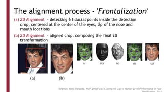 The alignment process - 'Frontalization'
(a) 2D Alignment - detecting 6 fiducial points inside the detection
crop, centered at the center of the eyes, tip of the nose and
mouth locations
(b) 2D Alignment - aligned crop: composing the final 2D
transformation
Taigman; Yang; Ranzato, Wolf, DeepFace: Closing the Gap to Human-Level Performance in Face
 
