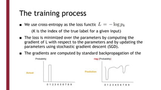 The training process
■ We use cross-entropy as the loss function:
(K is the index of the true label for a given input)
■ The loss is minimized over the parameters by computing the
gradient of L with respect to the parameters and by updating the
parameters using stochastic gradient descent (SGD).
■ The gradients are computed by standard backpropagation of the
error.
 