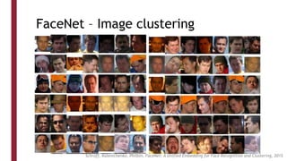 FaceNet – Image clustering
Schroff, Kalenichenko, Philbin, FaceNet: A Unified Embedding for Face Recognition and Clustering, 2015
 