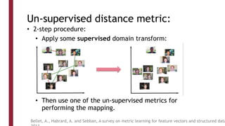 Un-supervised distance metric:
• 2-step procedure:
• Apply some supervised domain transform:
• Then use one of the un-supervised metrics for
performing the mapping.
Bellet, A., Habrard, A. and Sebban, A survey on metric learning for feature vectors and structured data
 
