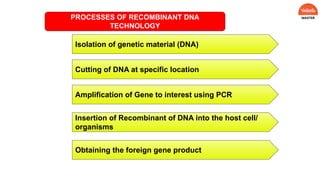 PROCESSES OF RECOMBINANT DNA
TECHNOLOGY
Isolation of genetic material (DNA)
Cutting of DNA at specific location
Amplification of Gene to interest using PCR
Insertion of Recombinant of DNA into the host cell/
organisms
Obtaining the foreign gene product
 