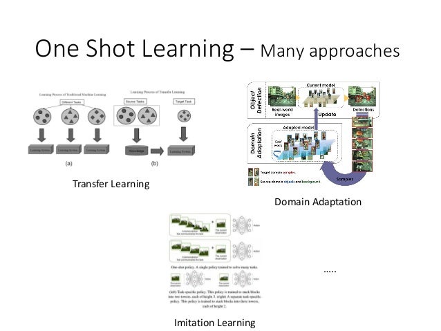 meta learning deep learning