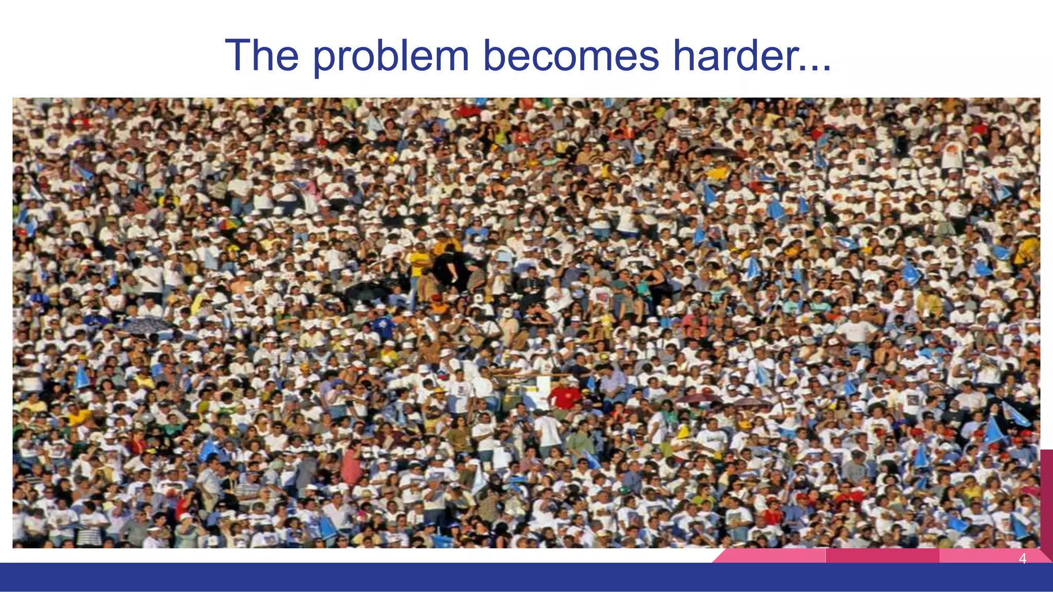 The problem becomes harder...
4
 