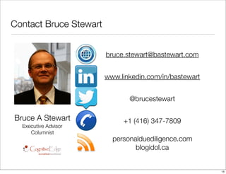 Contact Bruce Stewart
bruce.stewart@bastewart.com
www.linkedin.com/in/bastewart
@brucestewart
+1 (416) 347-7809
personalduediligence.com
blogidol.ca
Bruce A Stewart
Executive Advisor
Columnist
14
 