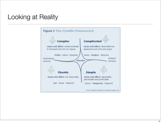 Looking at Reality
4
 