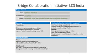 Bridge Collaboration Initiative- LCS India
1
Project Proposal
Vyshnavi and PiyaliName:
Project Mentor:
Summary
Project Goal –
Drive more employee engagement on bridge.
Enhance Employee Experience on bridge.
Improve Product/Process knowledge across LCS.
What are the benefits and how do I measure it?
Actions / Next Steps
Actions
 Monthly update to regional leadership.
 Create & Share the schedule for Q1- 2018.
Help Needed:
Allot time – 15 minutes per day based on the schedule.
Managers/seniors to encourage people to leverage bridge.
Timeline:
Core Team‘s Bridge score.(Trend)
Quarterly survey to guage engagement,experience &
produc/process knowledge of LCS.
Benefits:
Leverage specilaists to engage on bridge.
Drive more engagement on bridge.
Timely resolutions would have positive impact on member
expeirence.
Anup Nair
December 2018, With quarterly review with the regional leadership.
 