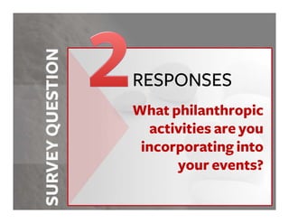 RESPONSES
What philanthropic
  activities are you
 incorporating into
      your events?
 