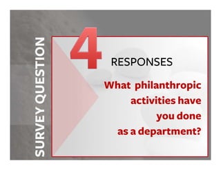 RESPONSES
What philanthropic
    activities have
          you done
 as a department?
 