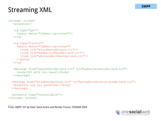 Similar to email Addressing User    Domain alice @ wonderland.lit Bare JID (Jabber ID) From: XMPP 101 by Peter Saint-Andre and Remko Tronco, FOSDEM 2009 XMPP 
