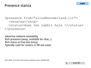 Communication based on three “stanzas” <message /> <presence /> <iq /> From: XMPP 101 by Peter Saint-Andre and Remko Tronco, FOSDEM 2009 XMPP 