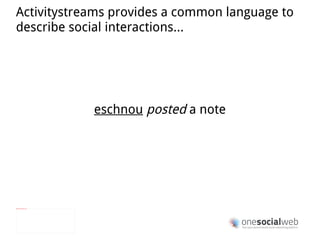 Webfinger (discovery and openid on en email) 