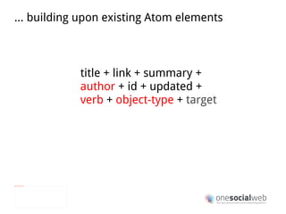 …  and to address a lot of other issues (e.g. Privacy, NAT clients) 