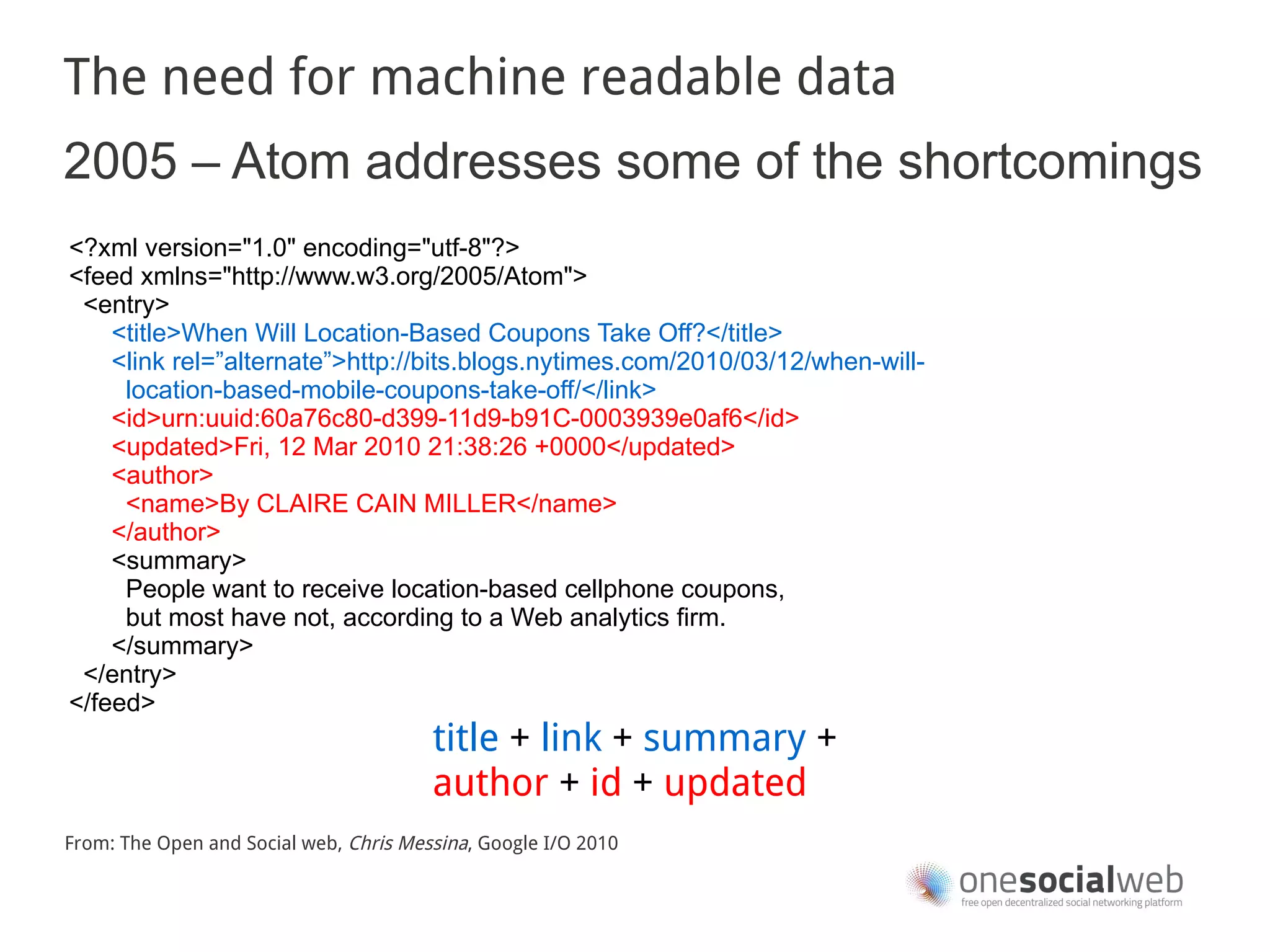 The need for machine readable data
2005 – Atom addresses some of the shortcomings
<?xml version="1.0" encoding="utf-8"?>
<feed xmlns="http://www.w3.org/2005/Atom">
 <entry>
    <title>When Will Location-Based Coupons Take Off?</title>
    <link rel=”alternate”>http://bits.blogs.nytimes.com/2010/03/12/when-will-
     location-based-mobile-coupons-take-off/</link>
    <id>urn:uuid:60a76c80-d399-11d9-b91C-0003939e0af6</id>
    <updated>Fri, 12 Mar 2010 21:38:26 +0000</updated>
    <author>
     <name>By CLAIRE CAIN MILLER</name>
    </author>
    <summary>
     People want to receive location-based cellphone coupons,
     but most have not, according to a Web analytics firm.
    </summary>
 </entry>
</feed>
                                        title + link + summary +
                                        author + id + updated
From: The Open and Social web, Chris Messina, Google I/O 2010
 