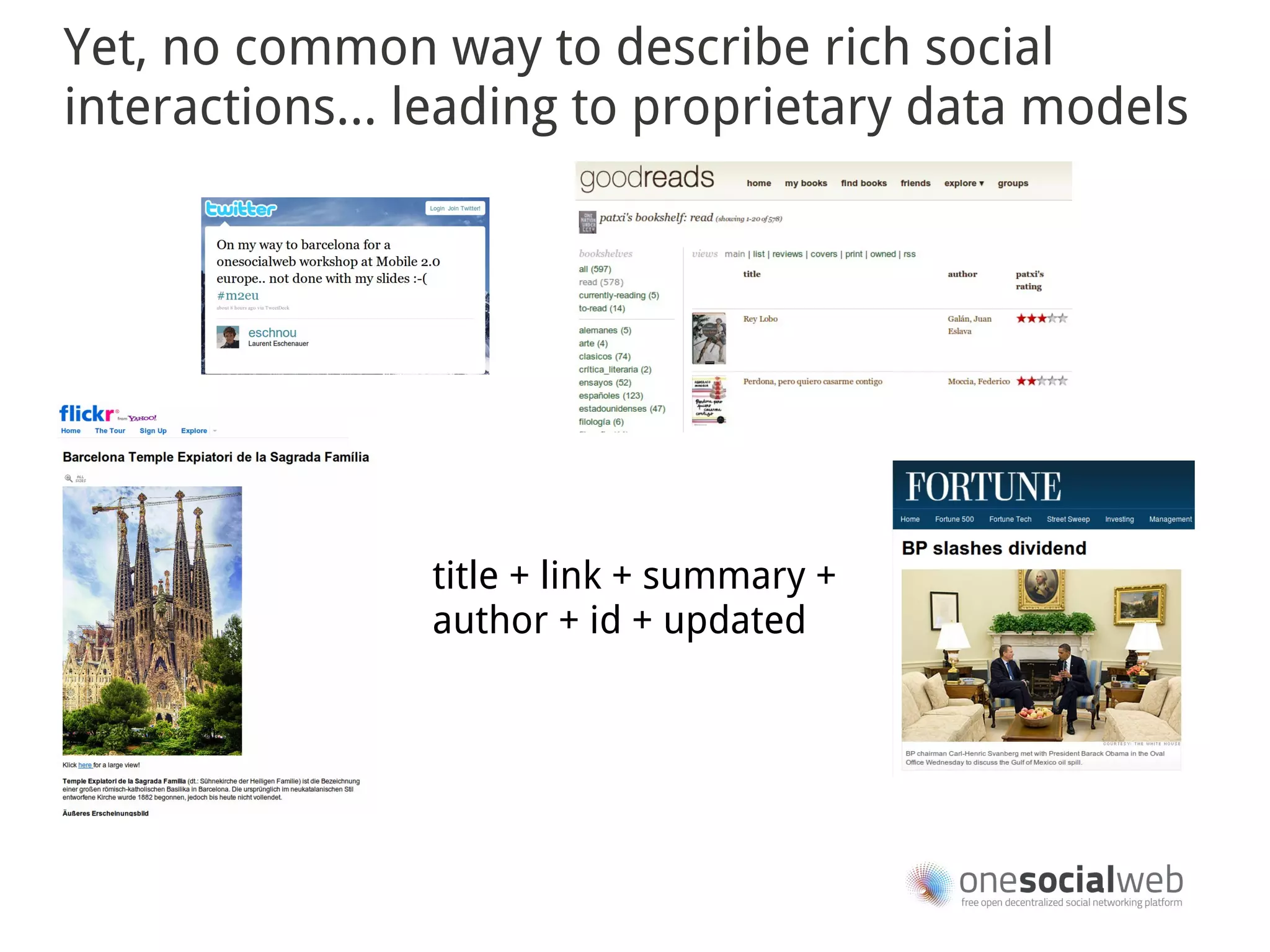 Yet, no common way to describe rich social
interactions... leading to proprietary data models




                title + link + summary +
                author + id + updated
 