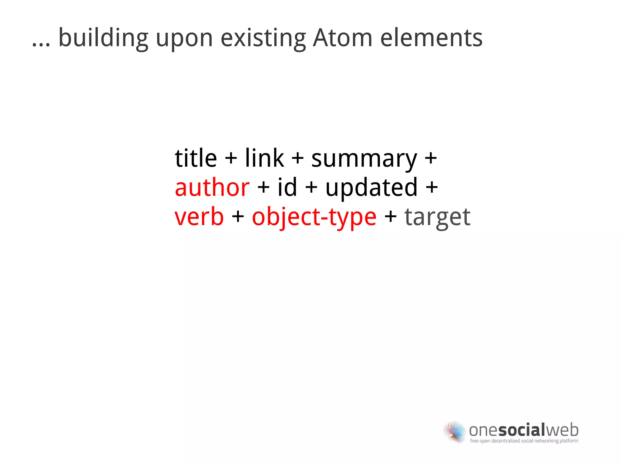 … building upon existing Atom elements



            title + link + summary +
            author + id + updated +
            verb + object-type + target
 