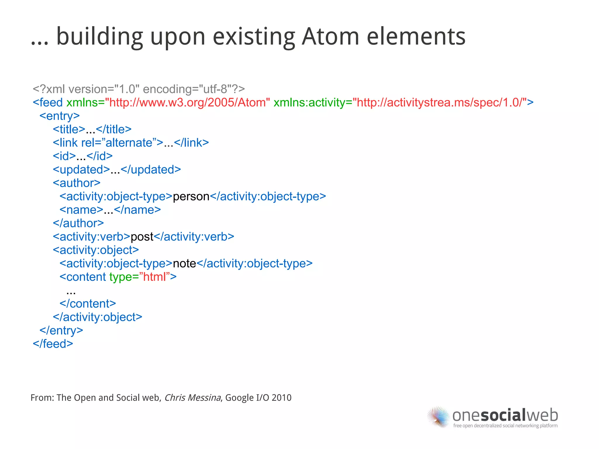 … building upon existing Atom elements

<?xml version="1.0" encoding="utf-8"?>
<feed xmlns="http://www.w3.org/2005/Atom" xmlns:activity="http://activitystrea.ms/spec/1.0/">
 <entry>
    <title>...</title>
    <link rel=”alternate”>...</link>
    <id>...</id>
    <updated>...</updated>
    <author>
     <activity:object-type>person</activity:object-type>
     <name>...</name>
    </author>
    <activity:verb>post</activity:verb>
    <activity:object>
     <activity:object-type>note</activity:object-type>
     <content type=”html”>
       ...
     </content>
    </activity:object>
 </entry>
</feed>



From: The Open and Social web, Chris Messina, Google I/O 2010
 