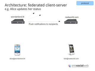 protocol
Architecture: federated client-server
e.g. Alice updates her status

    wonderland.lit                                            realworld.com


                          Push notifications to recipients




   alice@wonderland.lit                                      bob@realworld.com
 