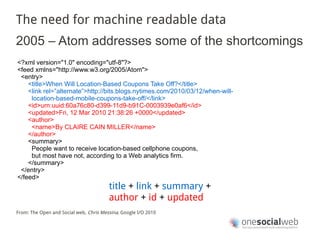 The need for machine readable data
2005 – Atom addresses some of the shortcomings
<?xml version="1.0" encoding="utf-8"?>
<feed xmlns="http://www.w3.org/2005/Atom">
 <entry>
    <title>When Will Location-Based Coupons Take Off?</title>
    <link rel=”alternate”>http://bits.blogs.nytimes.com/2010/03/12/when-will-
     location-based-mobile-coupons-take-off/</link>
    <id>urn:uuid:60a76c80-d399-11d9-b91C-0003939e0af6</id>
    <updated>Fri, 12 Mar 2010 21:38:26 +0000</updated>
    <author>
     <name>By CLAIRE CAIN MILLER</name>
    </author>
    <summary>
     People want to receive location-based cellphone coupons,
     but most have not, according to a Web analytics firm.
    </summary>
 </entry>
</feed>
                                        title + link + summary +
                                        author + id + updated
From: The Open and Social web, Chris Messina, Google I/O 2010
 