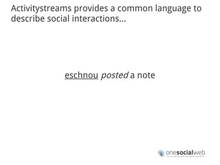 Activitystreams provides a common language to
describe social interactions...




            eschnou posted a note
 