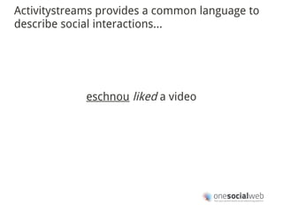 Activitystreams provides a common language to
describe social interactions...




             eschnou liked a video
 
