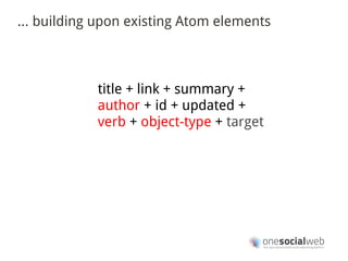 … building upon existing Atom elements



            title + link + summary +
            author + id + updated +
            verb + object-type + target
 
