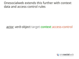 Onesocialweb extends this further with context
data and access control rules




 actor verb object target context access-control
 