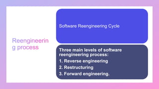 Software Reengineering Cycle
Three main levels of software
reengineering process:
1. Reverse engineering
2. Restructuring
3. Forward engineering.
 