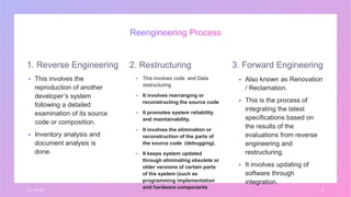  This involves the
reproduction of another
developer’s system
following a detailed
examination of its source
code or composition.
 Inventory analysis and
document analysis is
done.
 This involves code and Data
restructuring
 It involves rearranging or
reconstructing the source code
 It promotes system reliability
and maintainability.
 It involves the elimination or
reconstruction of the parts of
the source code (debugging).
 It keeps system updated
through eliminating obsolete or
older versions of certain parts
of the system (such as
programming implementation
and hardware components
 Also known as Renovation
/ Reclamation.
 This is the process of
integrating the latest
specifications based on
the results of the
evaluations from reverse
engineering and
restructuring.
 It involves updating of
software through
integration.
3 / 1 / 2 0 X X 6
 