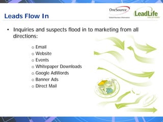 Leads Flow In

• Inquiries and suspects flood in to marketing from all
  directions:
          o   Email
          o   Website
          o   Events
          o   Whitepaper Downloads
          o   Google AdWords
          o   Banner Ads
          o   Direct Mail
 