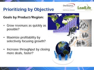 Prioritizing by Objective
Goals by Product/Region:

• Grow revenues as quickly as
  possible?

• Maximize profitability by
  selectively focusing growth?

• Increase throughput by closing
  more deals, faster?
 
