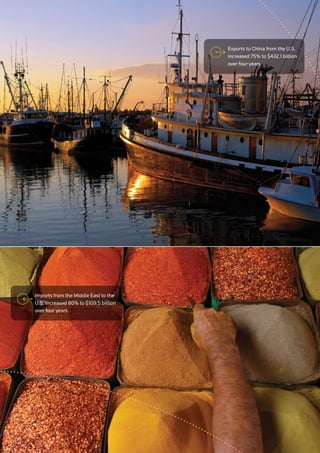ONESOURCE Global Trade | PDF