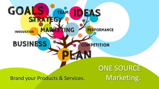 ONE SOURCE
Marketing.Brand your Products & Services.
 