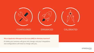 Application Management Services for Workday | PPT