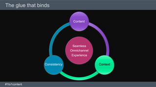 The glue that binds
Consistency Context
Content
#1to1content
 