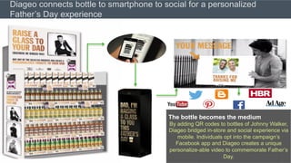 The bottle becomes the medium
By adding QR codes to bottles of Johnny Walker,
Diageo bridged in-store and social experience via
mobile. Individuals opt into the campaign’s
Facebook app and Diageo creates a unique
personalize-able video to commemorate Father’s
Day.
Diageo connects bottle to smartphone to social for a personalized
Father’s Day experience
 