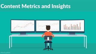 48
Content  Metrics  and  Insights  
#1to1content  
 