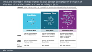What the Internet of Things enables is a far deeper ‘conversation’ between all
elements of brand experience – now including objects
#1to1content
 