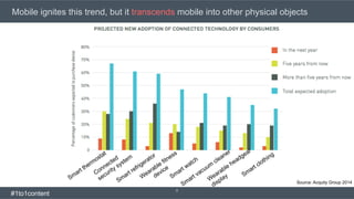 Mobile ignites this trend, but it transcends mobile into other physical objects
8
Source: Acquity Group 2014
#1to1content
 