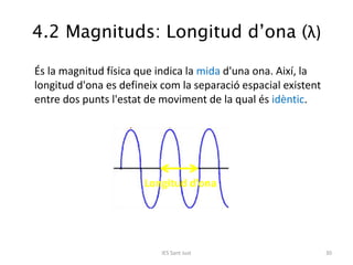 És la magnitud física que indica la mida d'una ona. Així, la
longitud d'ona es defineix com la separació espacial existent...