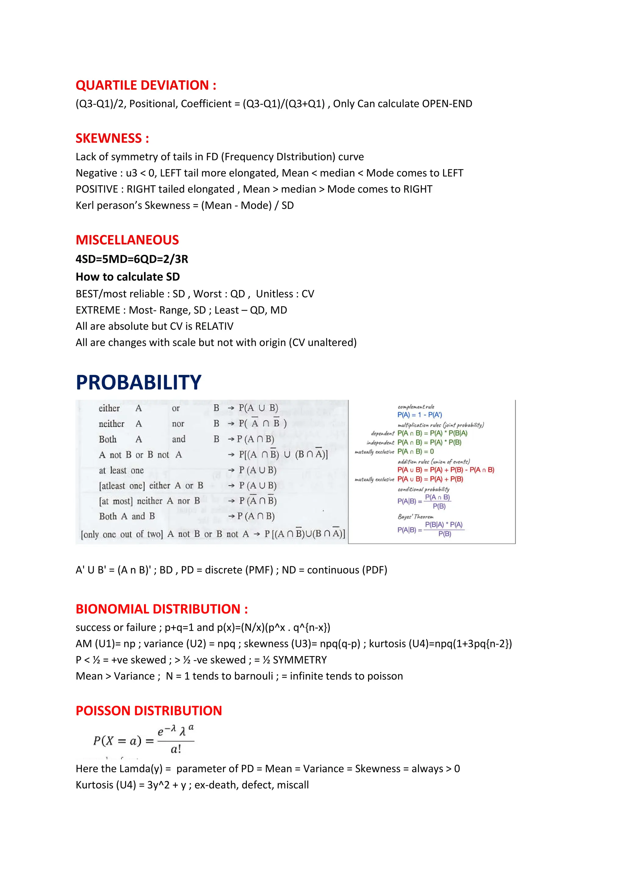 QUARTILE DEVIATION :
(Q3-Q1)/2, Positional, Coefficient = (Q3-Q1)/(Q3+Q1) , Only Can calculate OPEN-END
SKEWNESS :
Lack of symmetry of tails in FD (Frequency DIstribution) curve
Negative : u3 < 0, LEFT tail more elongated, Mean < median < Mode comes to LEFT
POSITIVE : RIGHT tailed elongated , Mean > median > Mode comes to RIGHT
Kerl perason’s Skewness = (Mean - Mode) / SD
MISCELLANEOUS
4SD=5MD=6QD=2/3R
How to calculate SD
BEST/most reliable : SD , Worst : QD , Unitless : CV
EXTREME : Most- Range, SD ; Least – QD, MD
All are absolute but CV is RELATIV
All are changes with scale but not with origin (CV unaltered)
PROBABILITY
A' U B' = (A n B)' ; BD , PD = discrete (PMF) ; ND = continuous (PDF)
BIONOMIAL DISTRIBUTION :
success or failure ; p+q=1 and p(x)=(N/x)(p^x . q^{n-x})
AM (U1)= np ; variance (U2) = npq ; skewness (U3)= npq(q-p) ; kurtosis (U4)=npq(1+3pq{n-2})
P < ½ = +ve skewed ; > ½ -ve skewed ; = ½ SYMMETRY
Mean > Variance ; N = 1 tends to barnouli ; = infinite tends to poisson
POISSON DISTRIBUTION
Here the Lamda(y) = parameter of PD = Mean = Variance = Skewness = always > 0
Kurtosis (U4) = 3y^2 + y ; ex-death, defect, miscall
 