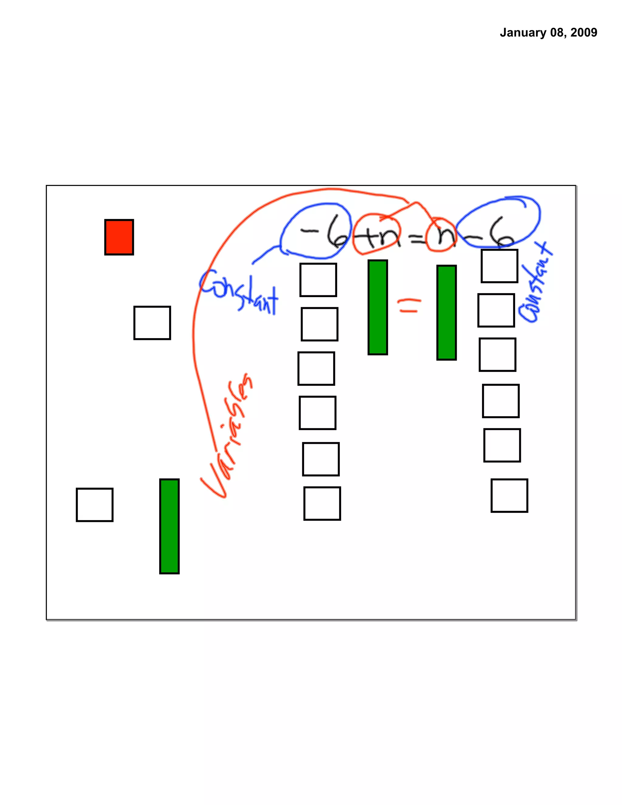 Onestep Multiplying And Dividing