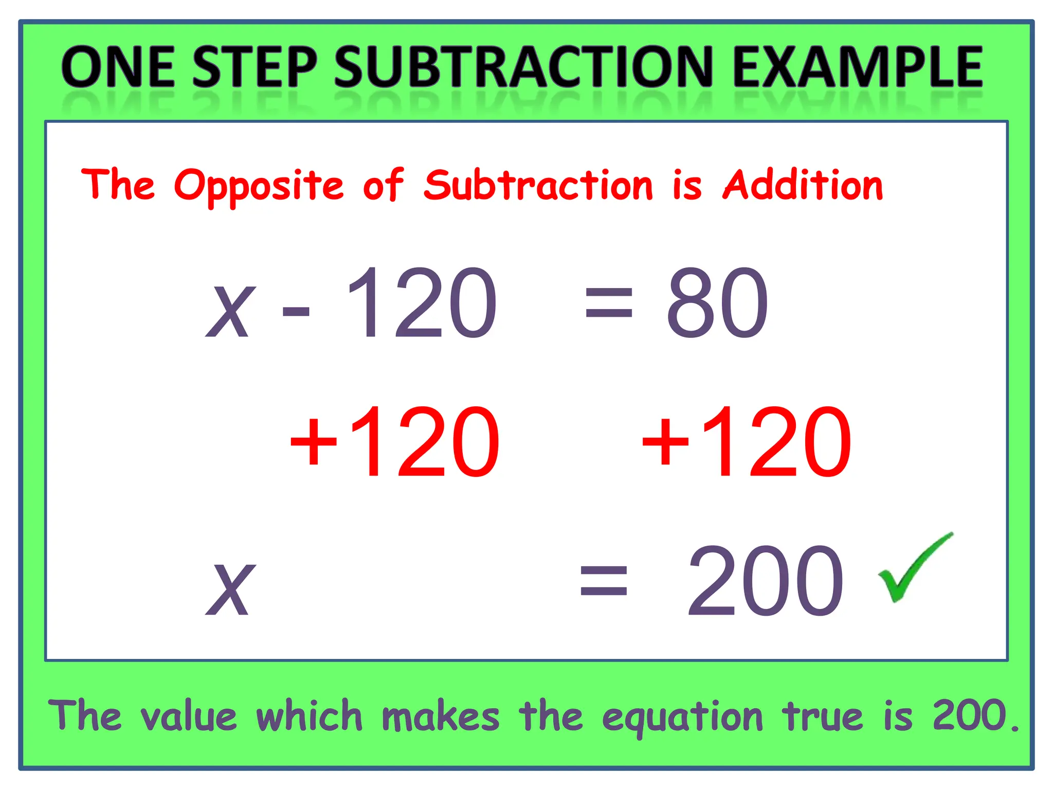 The Opposite of Subtraction is Addition


       x - 120 = 80
         +120 +120
       x       = 200
The value which makes the equation true is 200.
 