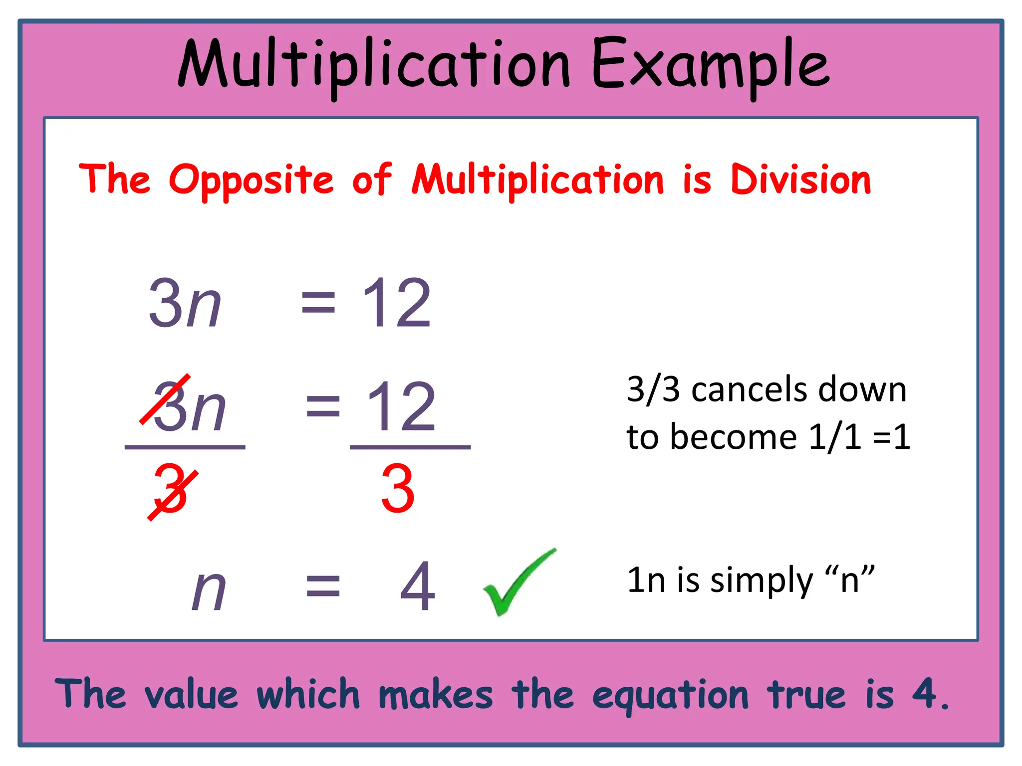 Multiplication Example
 The Opposite of Multiplication is Division


    3n      = 12
                             3/3 cancels down
    3n      = 12             to become 1/1 =1
    3         3
      n     = 4              1n is simply “n”

The value which makes the equation true is 4.
 