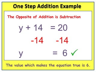 One Step Addition Example
The Opposite of Addition is Subtraction


      y + 14 = 20
         -14 -14
      y      = 6
Th...