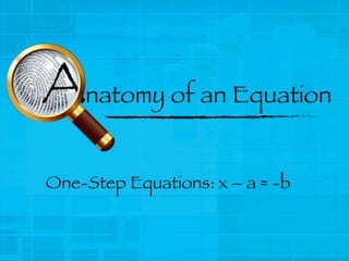 This is the solution to a one-step-equation. This slide show will
show you the steps in solving such equations.

 